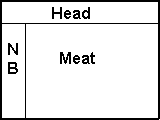 Frame diagram